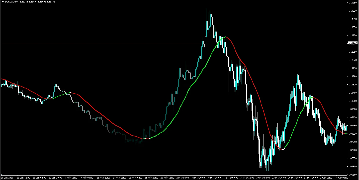 スクリーンショット 2020 06 16 19.54.02