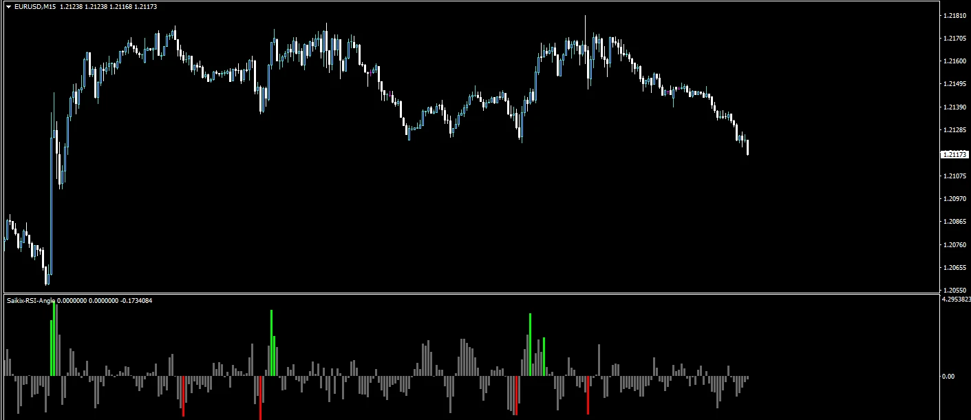 1575156 XMTrading Real 11 EURUSDM15 2021 05 12 12 50 25 2