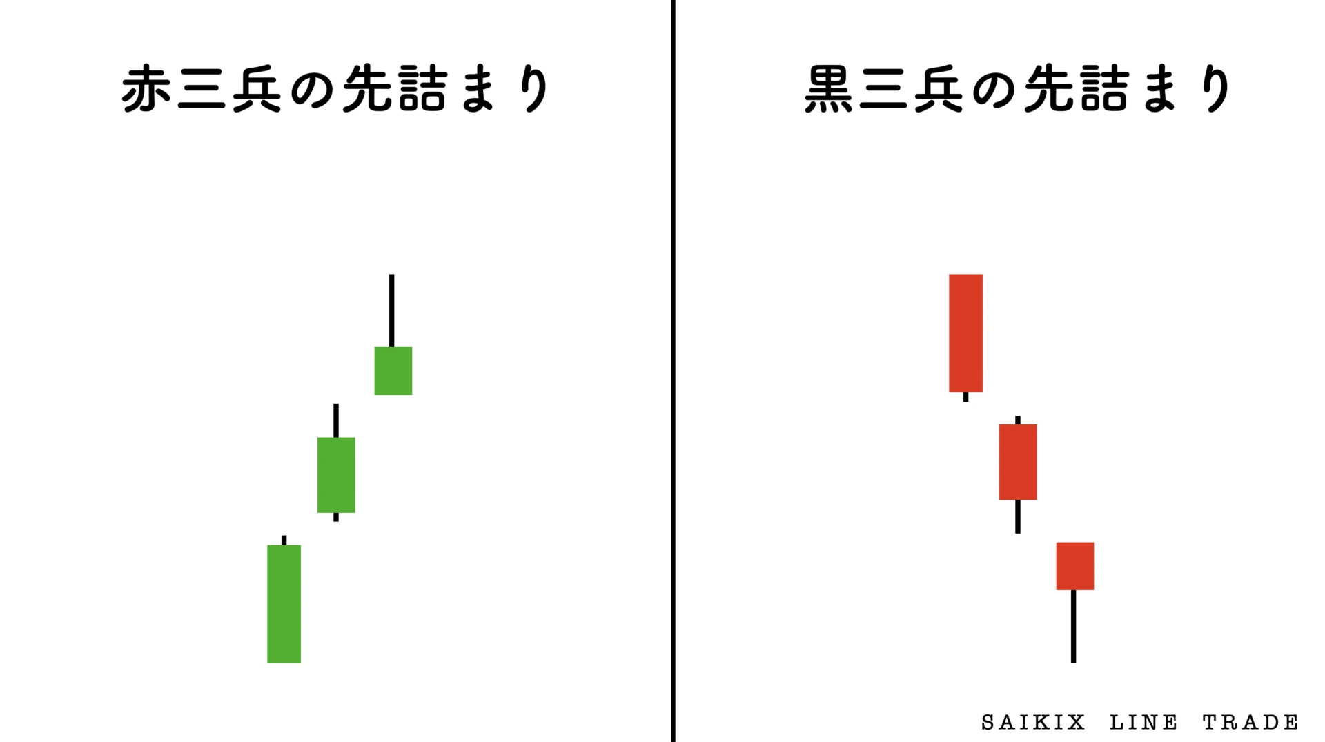 Screen Shot 2021 06 24 at 15.13.55