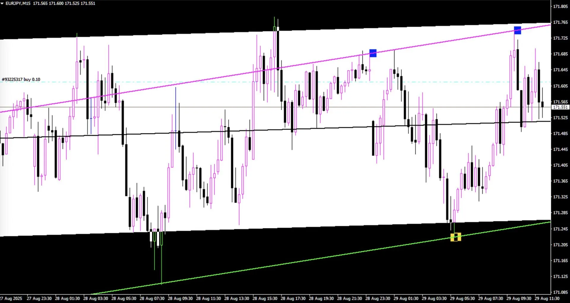 a7910fccf6e7acadebbfcbfd7746b1db