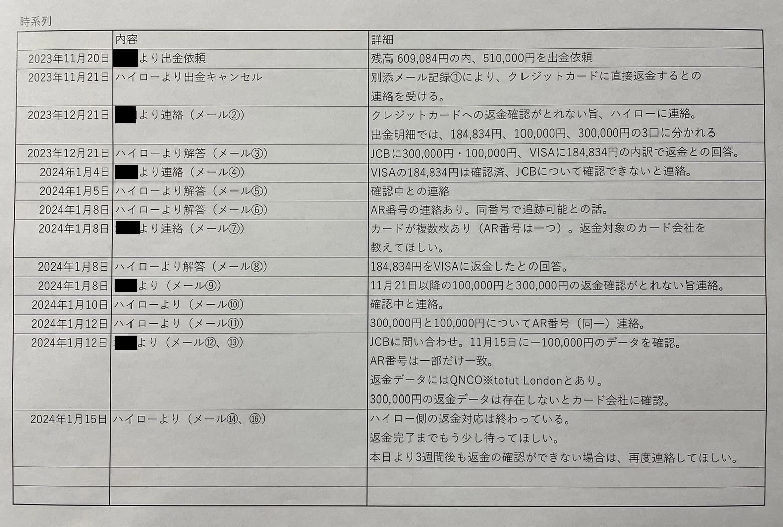 line oa chat 240303 083021 copy