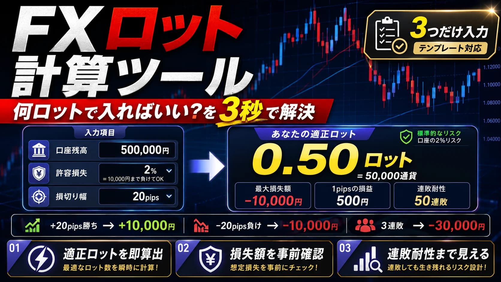 ロット計算ツール