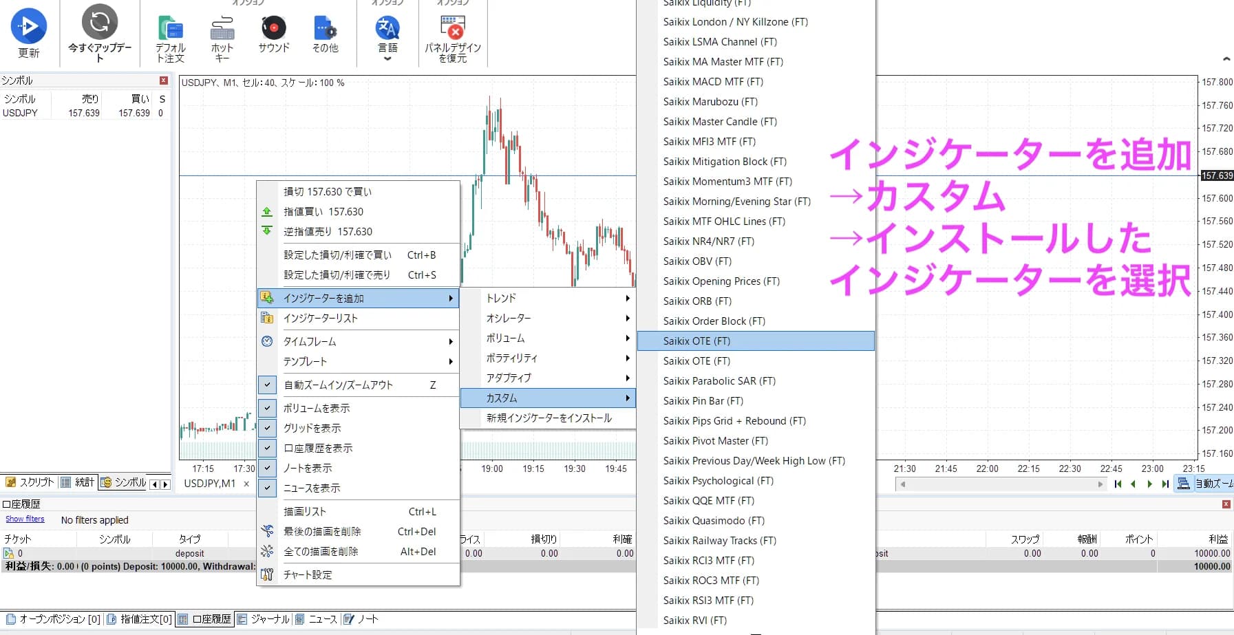 右クリックメニューの「カスタム」にインストールしたSaikixインジケーターが並んでいる場面