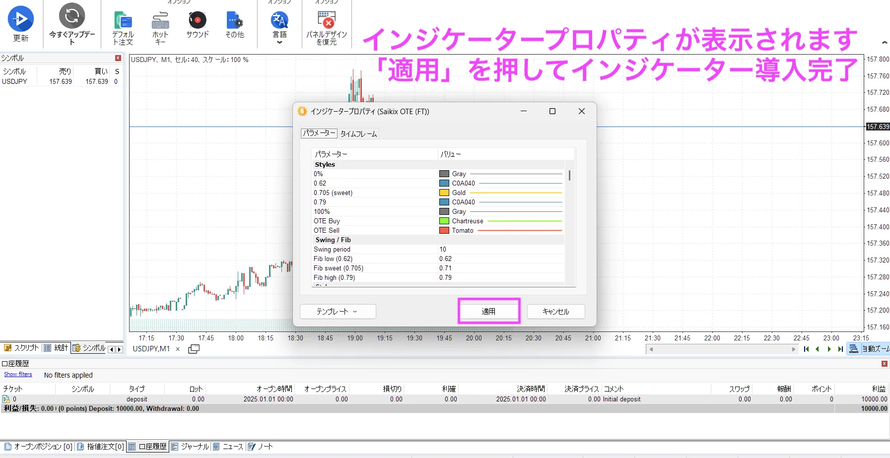インジケータープロパティ画面で「適用」を押してインジケーターの導入が完了する場面