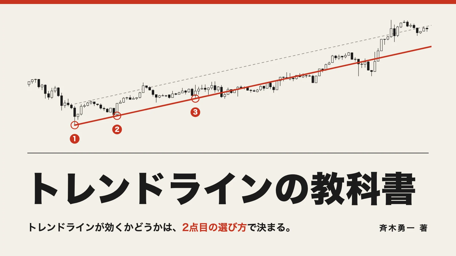 トレンドラインの教科書