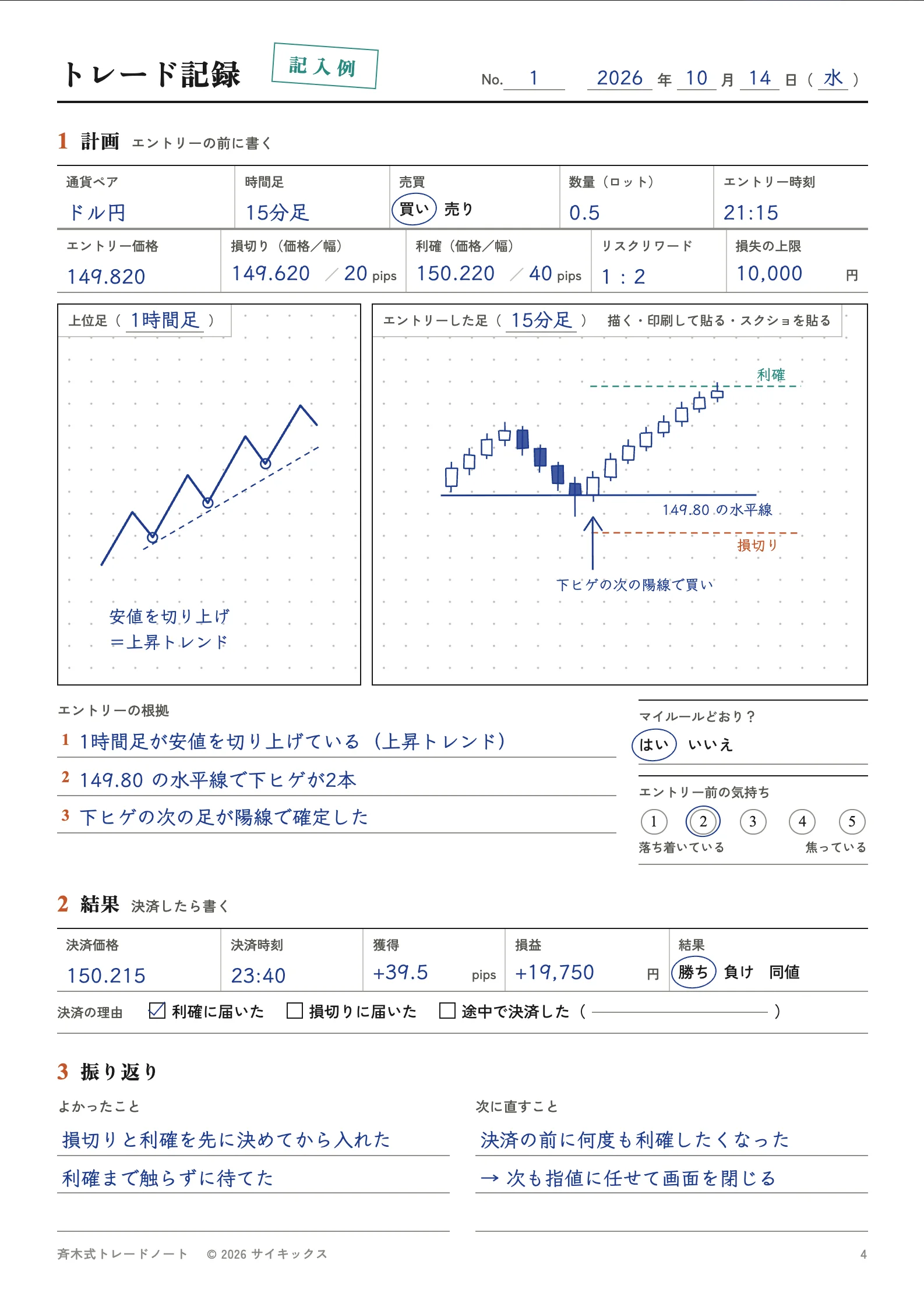 斉木式トレードノートのトレード記録のページ(記入例)