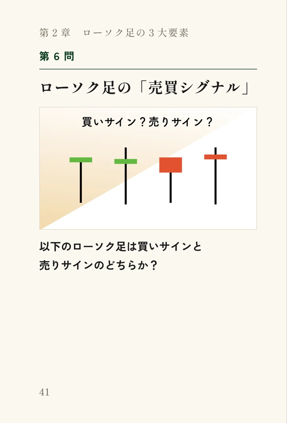 第6問 ローソク足の「売買シグナル」のクイズのページ