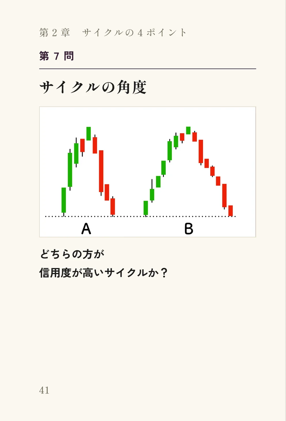 第7問「サイクルの角度」のクイズのページ