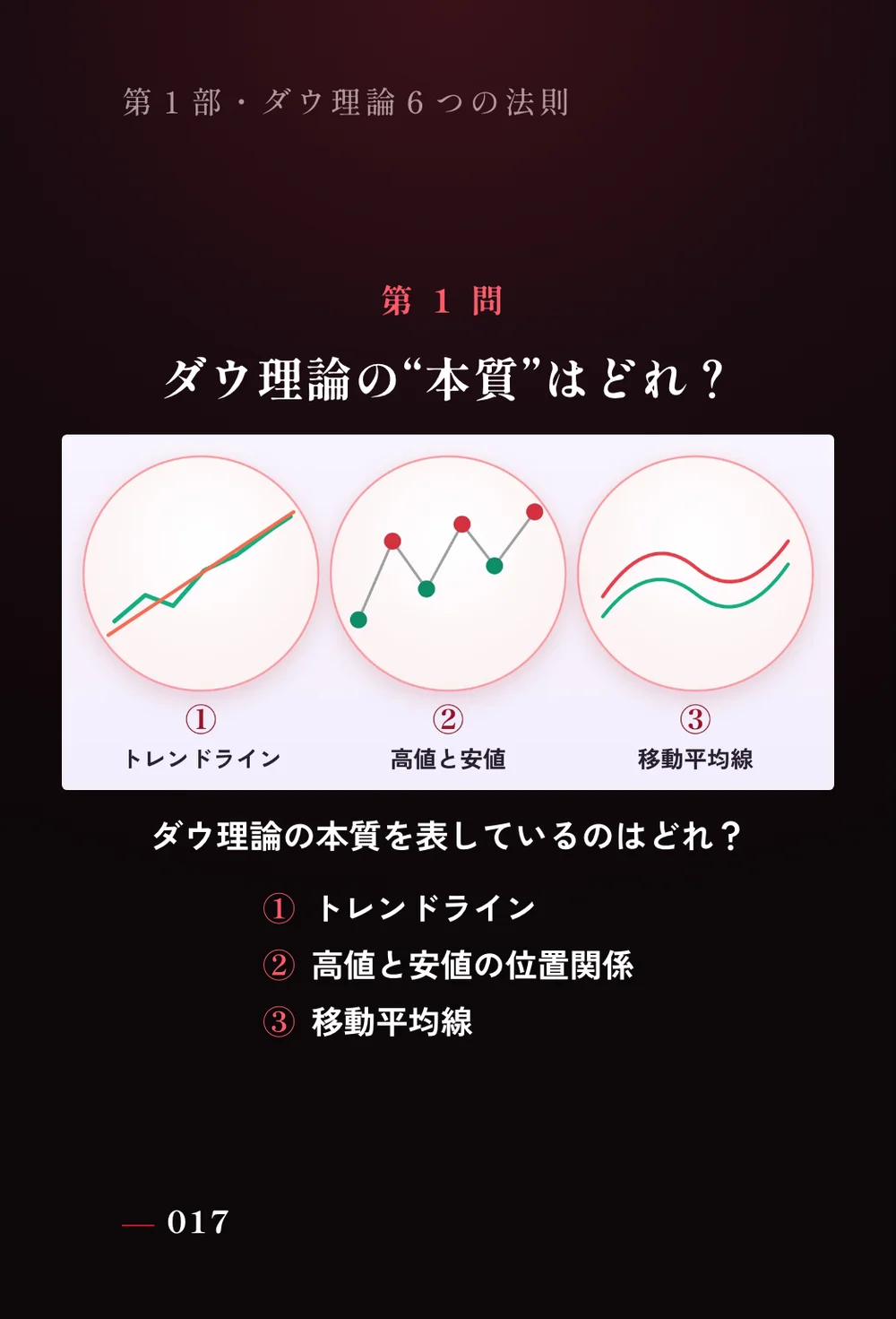 クイズ ダウ理論の本質はどれ