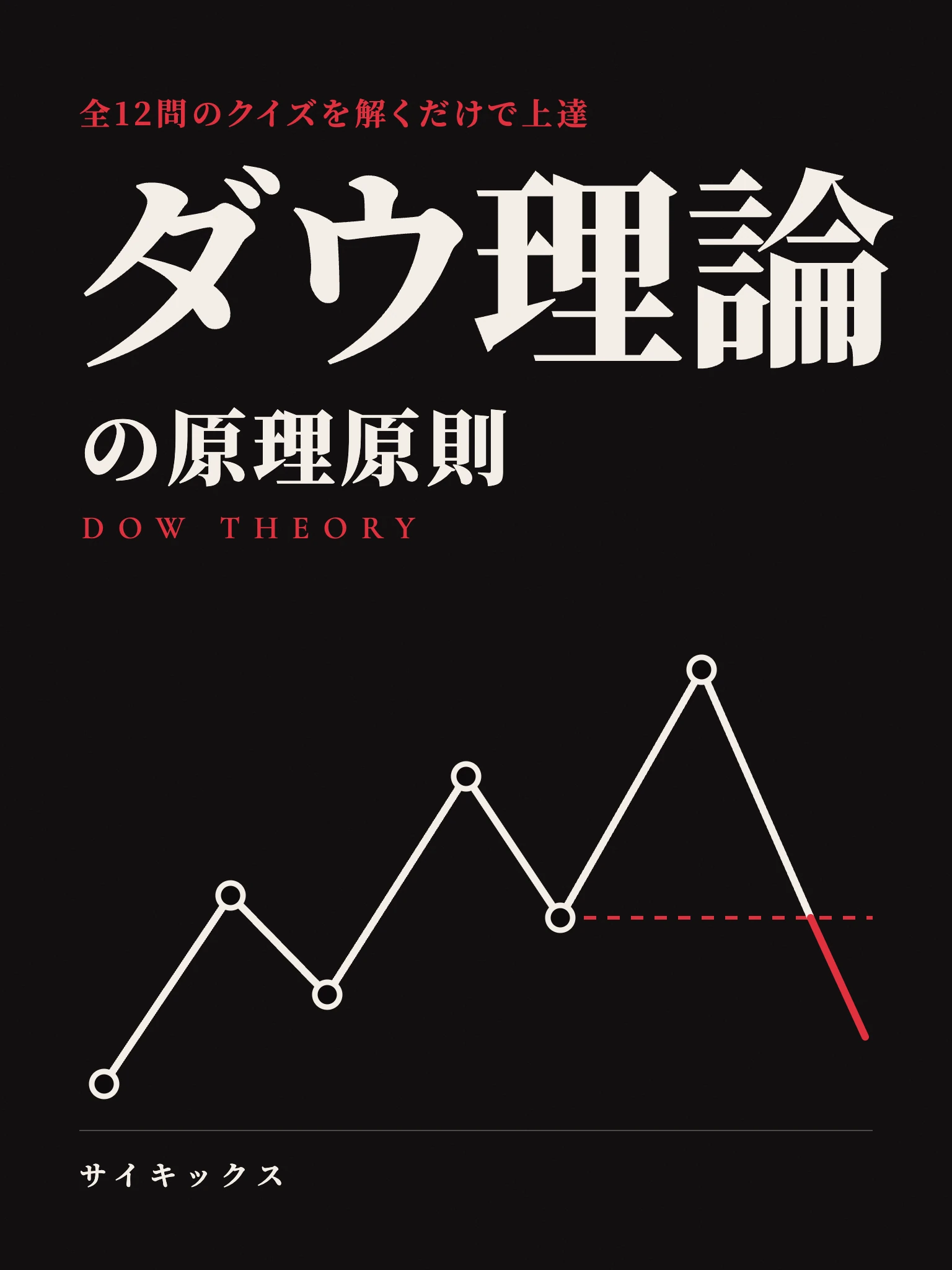ダウ理論完全攻略ガイド|DOW THEORY(ダウセオリー)