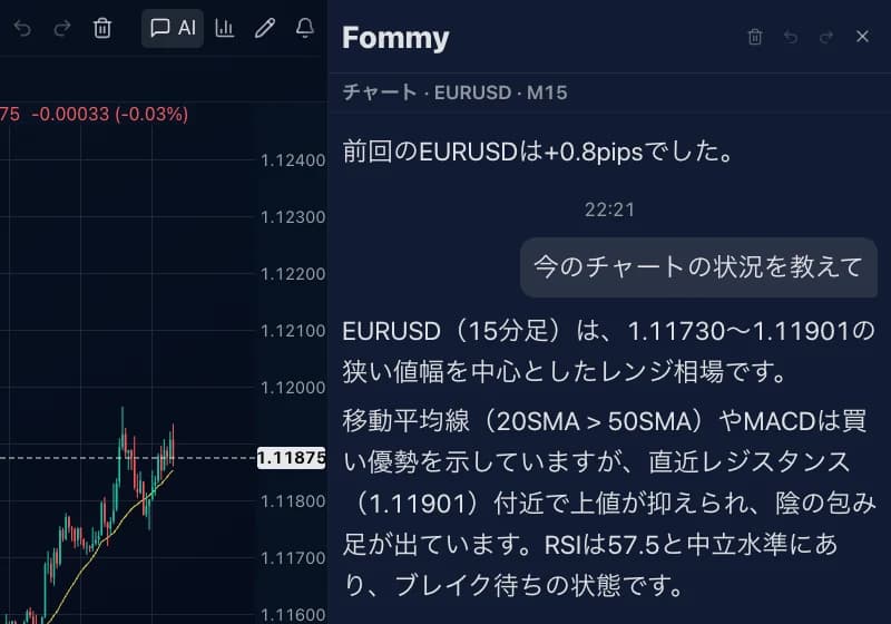 AIアシスタント Fommy