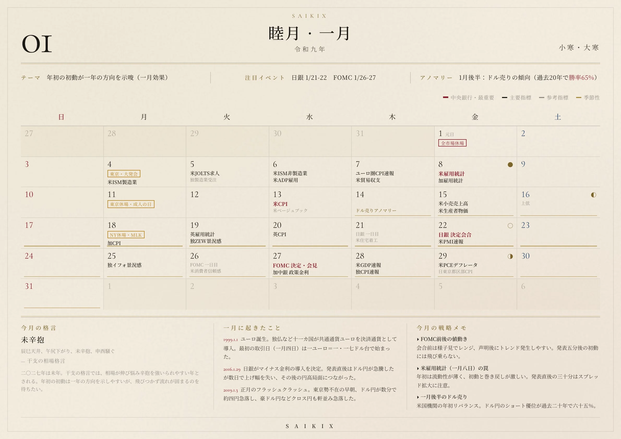 月間カレンダー(経済指標入り)