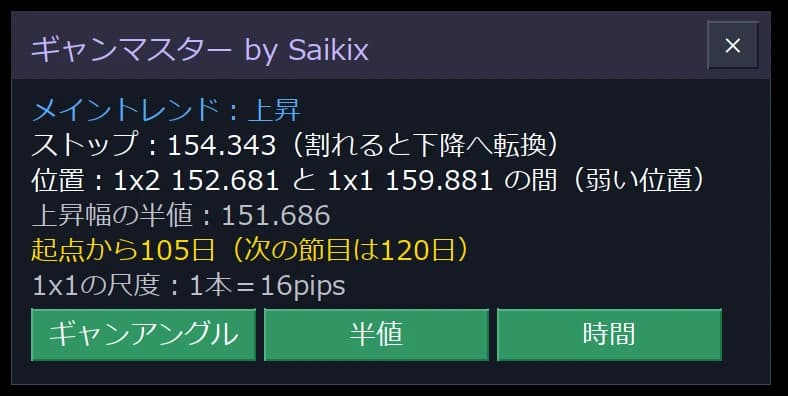 ギャンマスターのパネル