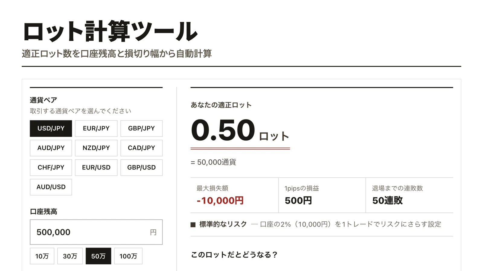 ロット計算ツール