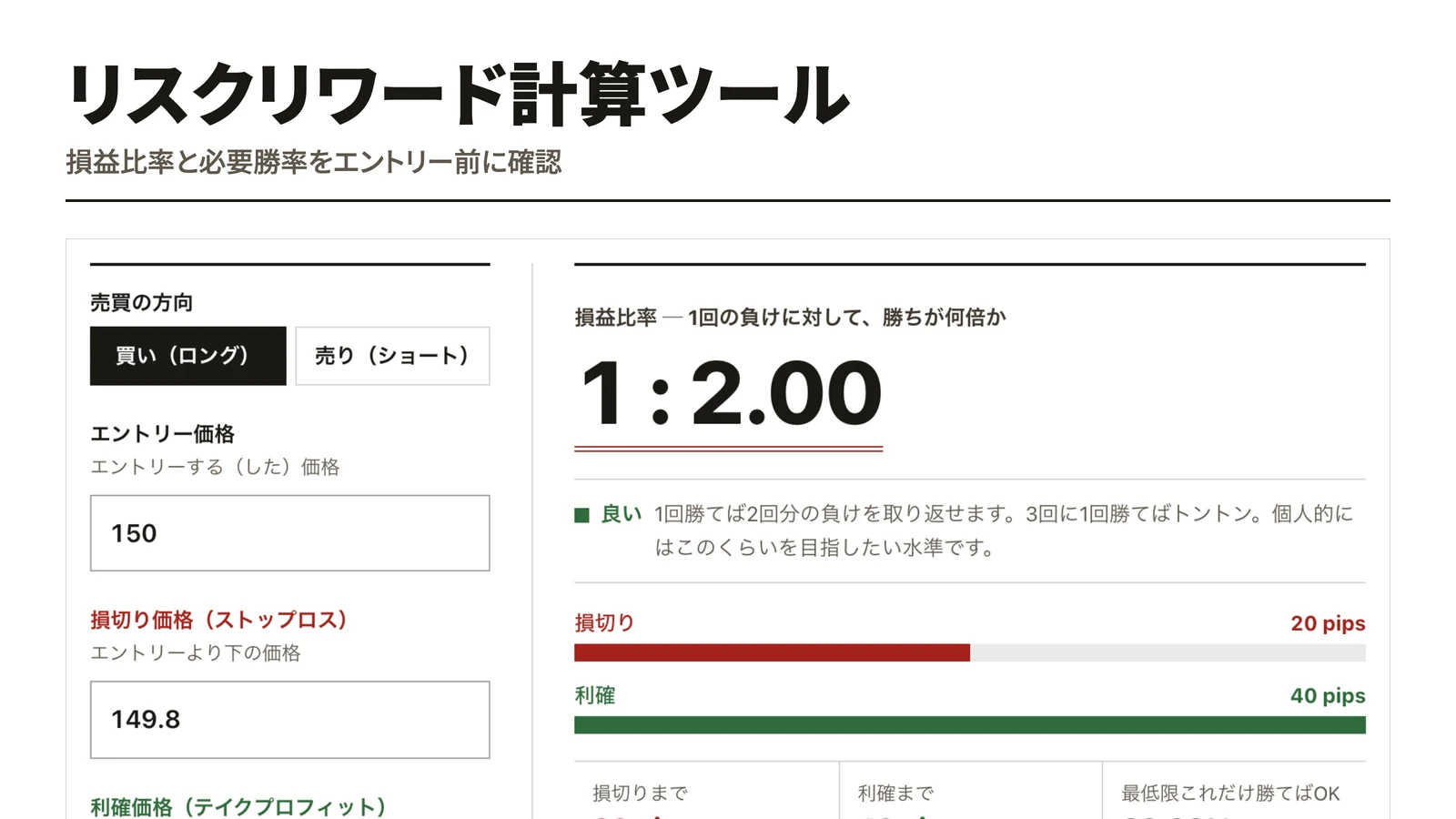 リスクリワード計算ツール
