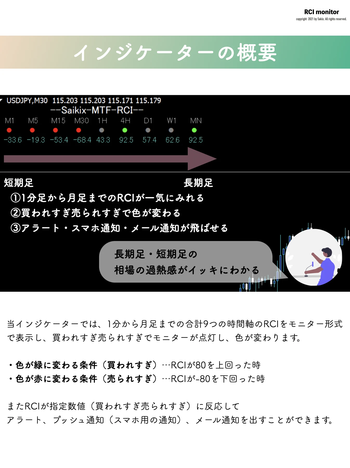 解説PDFサンプル2